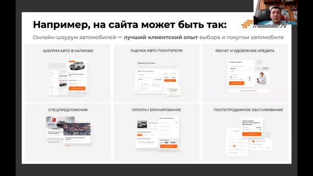 TradeDealer: Онлайн-бронирование или онлайн-продажи. Разница и что выбрать дилеру.