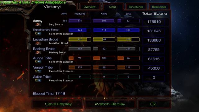 Starcraft UEDaip, testing up Kerrigan changes in zerg05-06-08. Nice request by mr Chenla смотреть онлайн