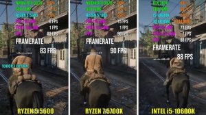 RYZEN 5 5600 vs RYZEN 7 5700X vs INTEL i5-10600K | Test in 6 Games