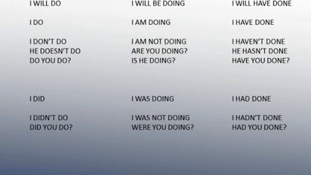 Коучинг 7 смотреть онлайн