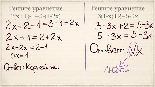 Уравнение с одним неизвестным смотреть онлайн