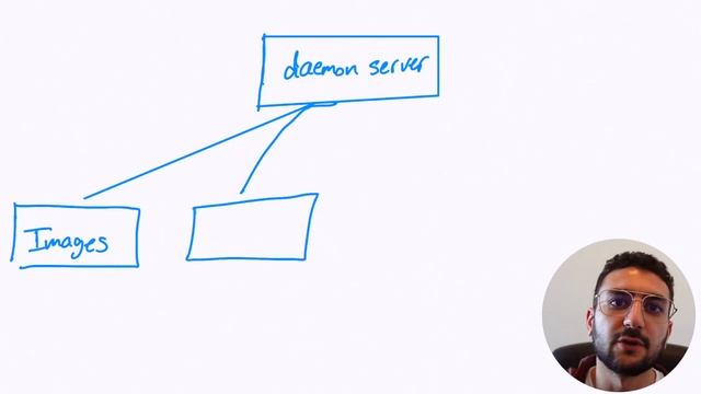 Docker Series E2: Brief look at Docker's architecture. смотреть онлайн