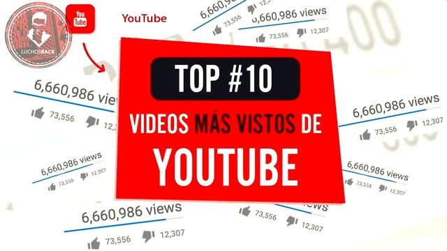 TOP 10 MEJORES BAILES DE FORTNITE Y SU ORIGEN смотреть онлайн