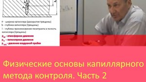 Физические основы капиллярного метода контроля