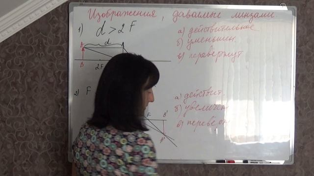 Изображения, даваемые линзами смотреть онлайн