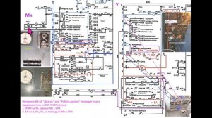 Тепловоз 2ТЭ10.Проверка изоляции при помощи "контрольки", Д1иД2. Проверка срабатывания РЗ. Часть 7.