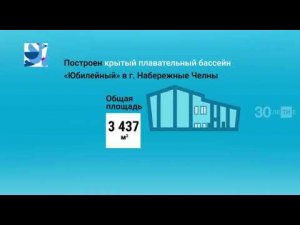 По национальному проекту «Демография» в Татарстане будут построены площадки для сдачи комплекса ГТО