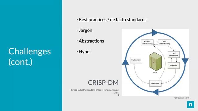 Big Data Tools | The Open Source Data Tooling Landscape | Carol Willing of Noteable