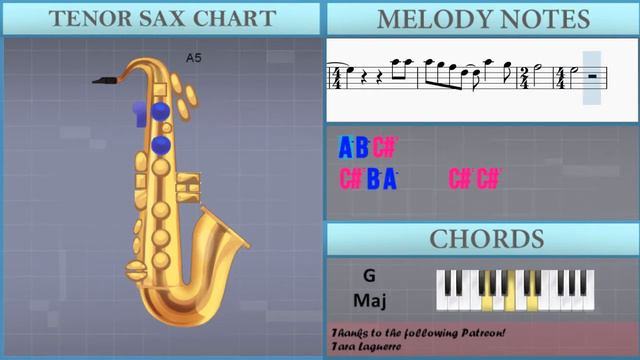 How to play New Slang by The Shins on Tenor Sax (Tutorial) смотреть онлайн