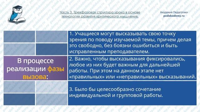 Вебинар для педагогов Технология развития критического мышления.