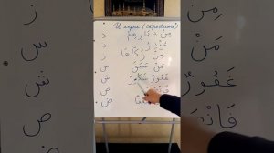 Правило ихфа