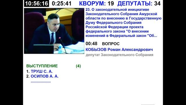 Льготы по  электричеству для жителей г.Зея