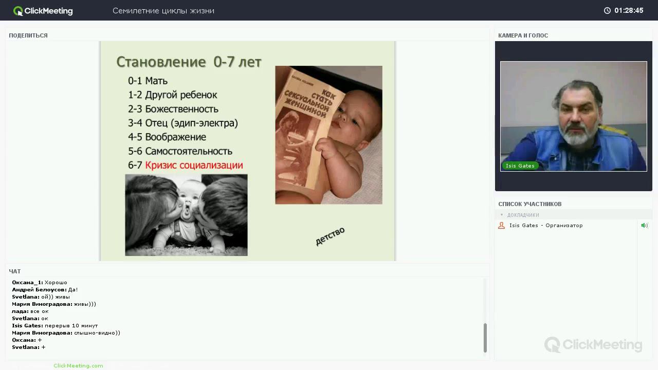 Семилетние циклы жизни человека часть 2 от 2.10ю2017
