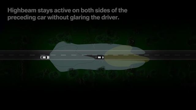 Принцип работы адаптивных фар на BMW смотреть онлайн
