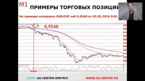 Итоги и перспективы торговой недели от 06.05.2016