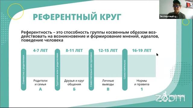 18.08.21 ИП-мероприятие для педагогических работников