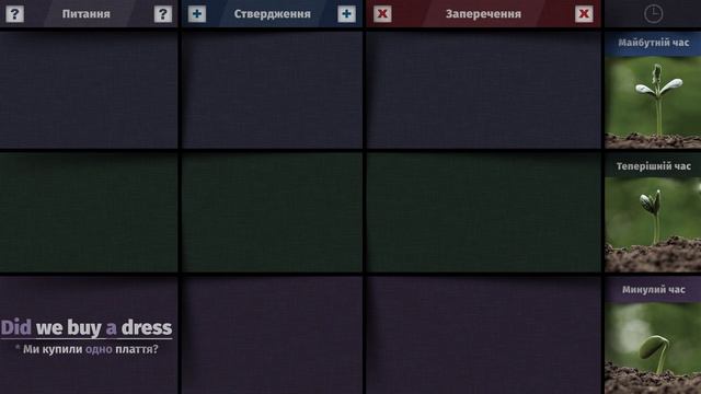 Тренажер для часів Англійської мови. Вправи з таблицею часів англійської мови.