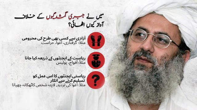 Why i raised my voice against enforced disappearances? “Abdul Rasheed Ghazi” смотреть онлайн