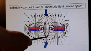 САМОХОДНЫЙ МАГНИТНЫЙ ДВИГАТЕЛЬ