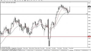 USD/JPY - ЕЖЕНЕДЕЛЬНЫЙ АНАЛИЗ РЫНКА #ФОРЕКС С 08 по 12 АВГУСТА 2016. АНАЛИЗ ФОРЕКС.