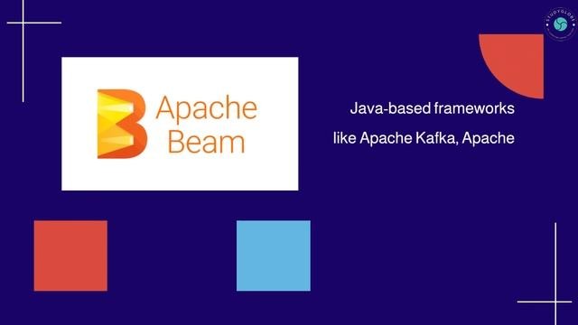 Java & AI. Intro Into Java AI, Java AI Libraries. DeepLearning In Java. ML And NLP Intro In Java