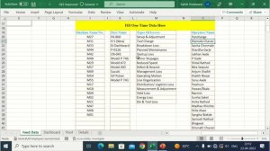 OEE improvement Dashboard|  OEE template Excel| OEE in Hindi #oee #production #kpi #losses#oee