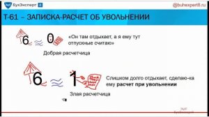Секреты подготовки к 1С:Профессионал ЗУП - узнай, как легко выучить все кадровые формы