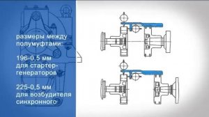 Текущий ремонт тепловоза 2тэ116 часть 2