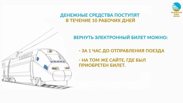 Как оформить возврат электронного билета на сайте bilet.railways.kz?