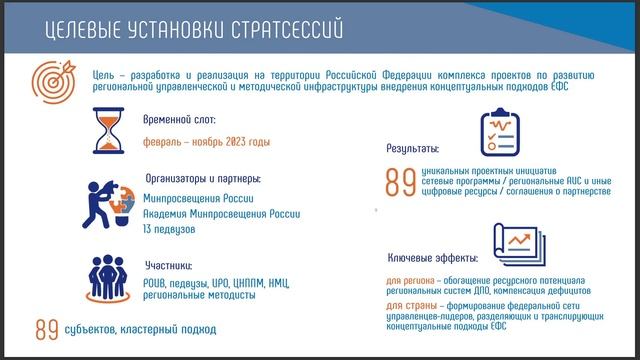 Стратегические сессии по ЕФС