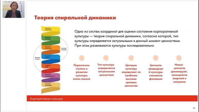 План внедрения корпоративной культуры. Вводное занятие