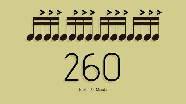 BPM = 260　メトロノーム - metronome - 16分 アクセント3-4 смотреть онлайн