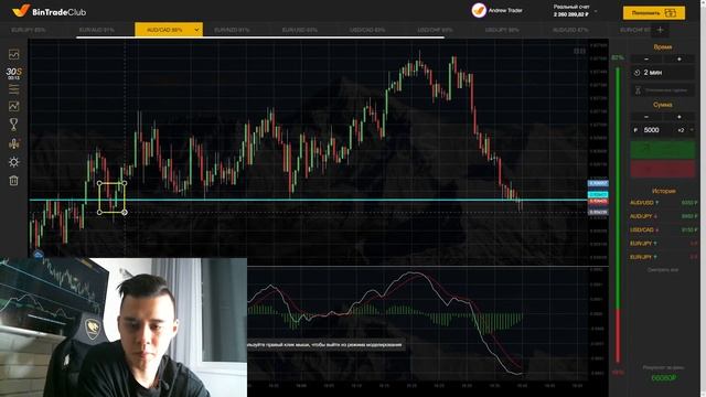 Трейдинг в эфире! Ссылка на обучение в описании смотреть онлайн
