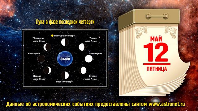 Астрономический Видеокалендарь на Май 2023 года смотреть онлайн