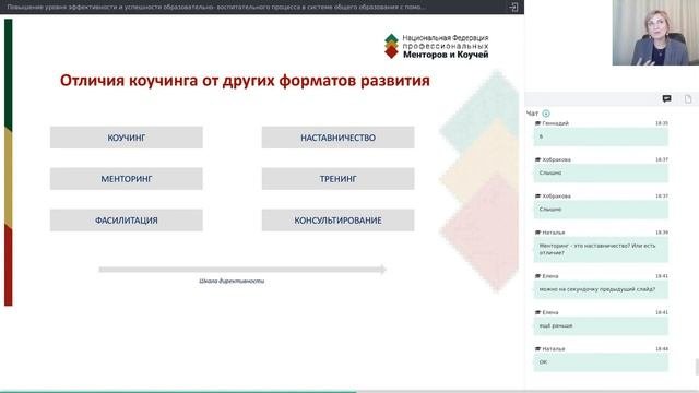 Повышение уровня эффективности и успешности образовательно воспитательного процесса