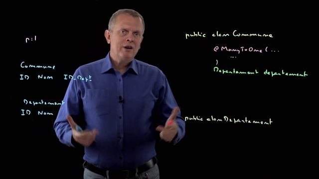 06 - 06 - Relation one to many unidirectionnelle et bidirectionnelle смотреть онлайн