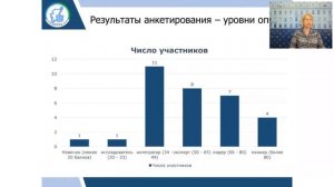 Семинар "Электронные образовательные ресурсы в преподавании языков"