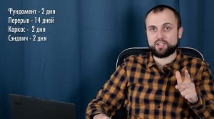 Гараж из сэндвич панелей под ключ. Цена и сроки
