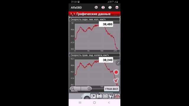 Загорелось ABS ESP. Поиск неисправности или прогнозируем ошибки заблаговременно на Chrysler , Dodg смотреть онлайн