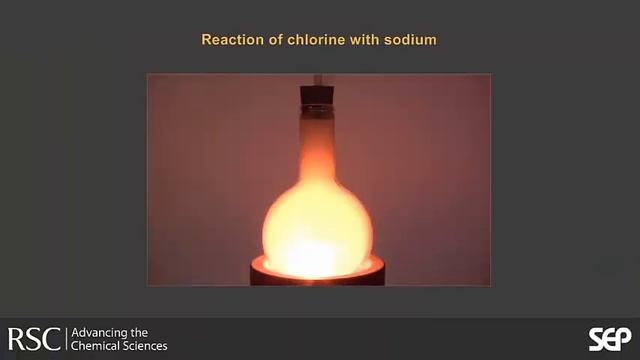 химийн холбоо буюу ионы холбоо смотреть онлайн