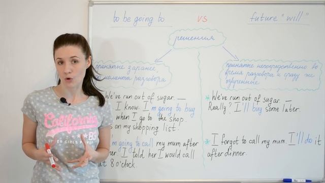 Употребление to be going to в сравнении с Future Simple и Present Continuous. смотреть онлайн