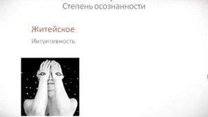 Психология урок 3 Житейское и научное психологическое знание