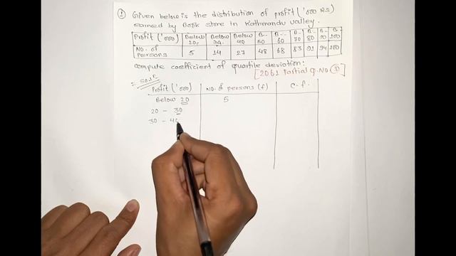 Measures of Dispersion|| Part -1|| Statistics|| BBS 1st year|| Royal Gyan Junction|| Pawan Shiwakot смотреть онлайн