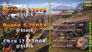 Ryzen 3 3300X vs Ryzen 5 2600X vs Core i7 7700K