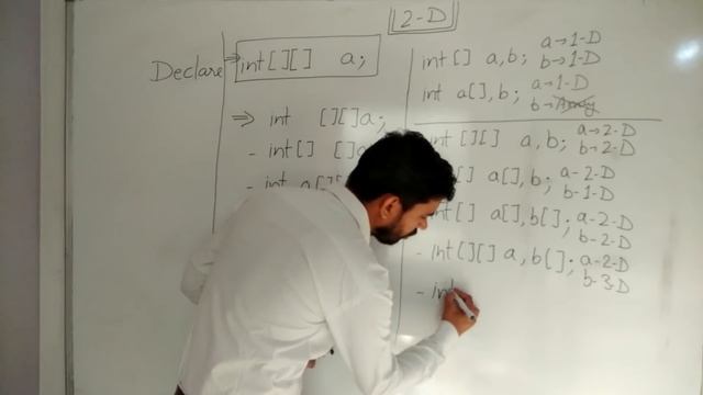 Arrays In Java - 2D Arrays (Multidimensional Arrays) by Deepak (Part 1) || Arrays for Beginners