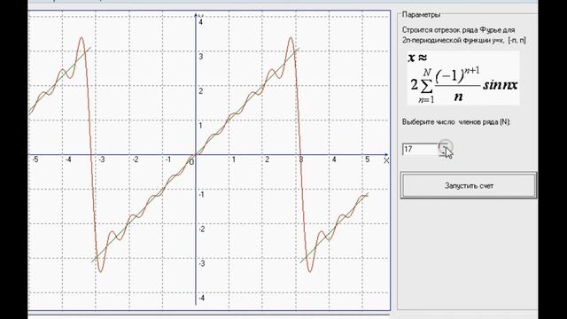 Ряды Фурье (Лекция) смотреть онлайн