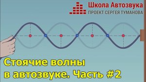 Стоячие волны в автозвуке. Часть #2