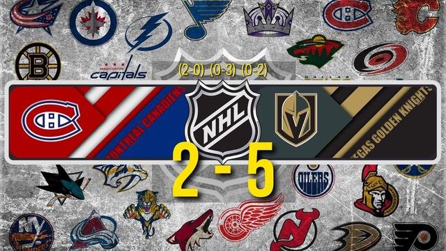 ОБЗОР. НХЛ. NHL. 7.11.21