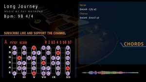 Groovy Funk Backing Track/Guitar Jam in A minor