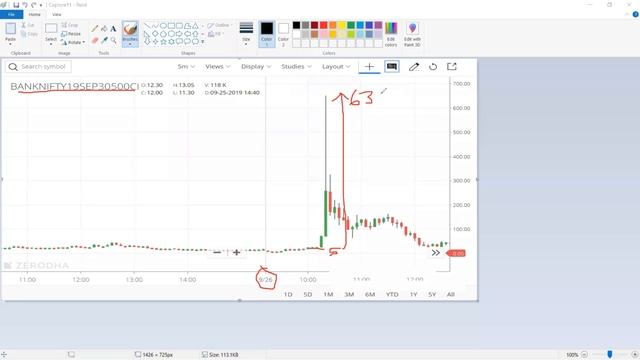 options buying vs selling смотреть онлайн